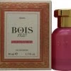 Bois 1920 Notturno Fiorentino Eau De Parfum 50ml Spray